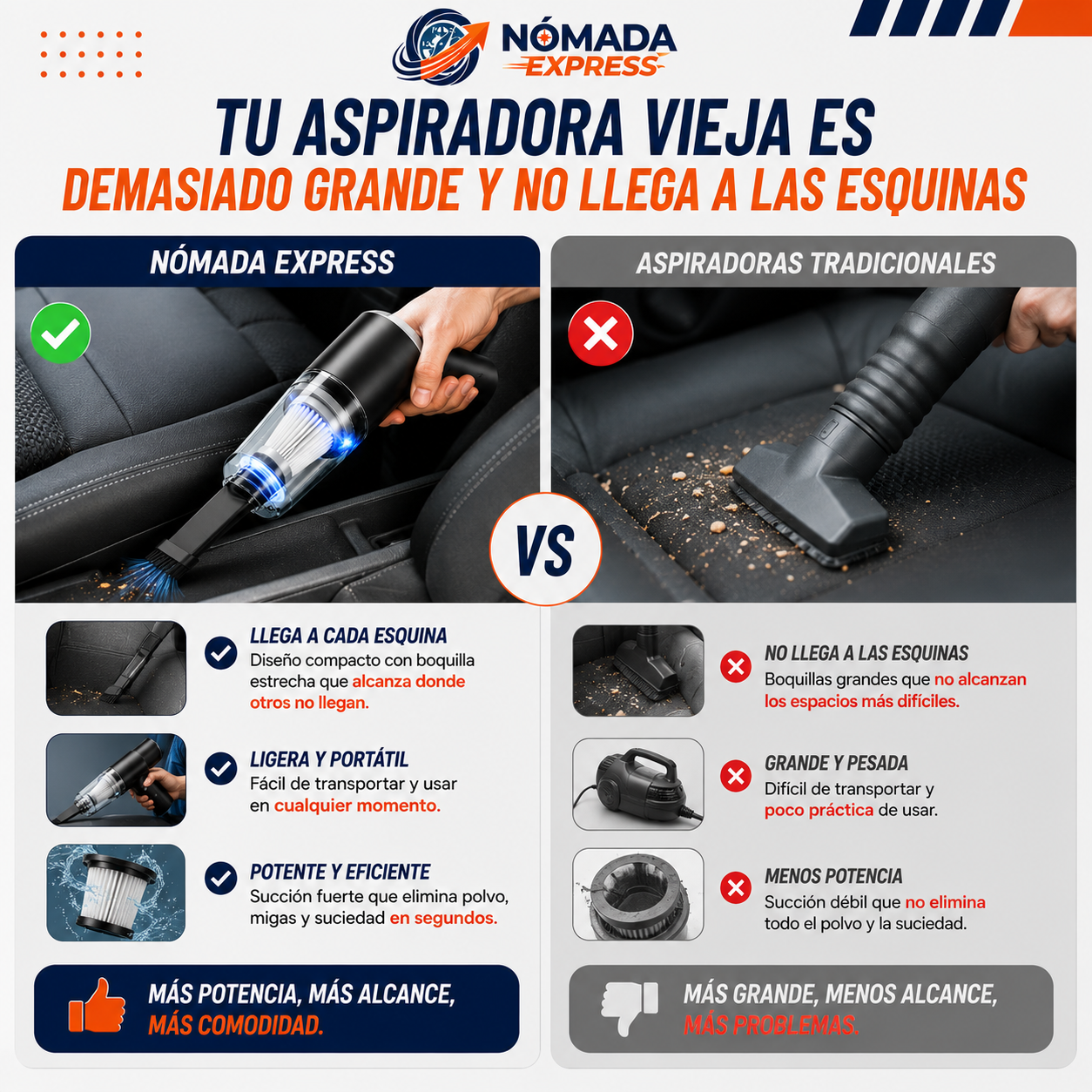 AeroClean Pro Aspirador portátil 3 en 1